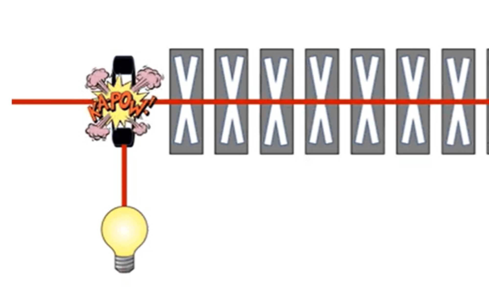 How does an RV Surge Protector Handle Surges? TechnoRV