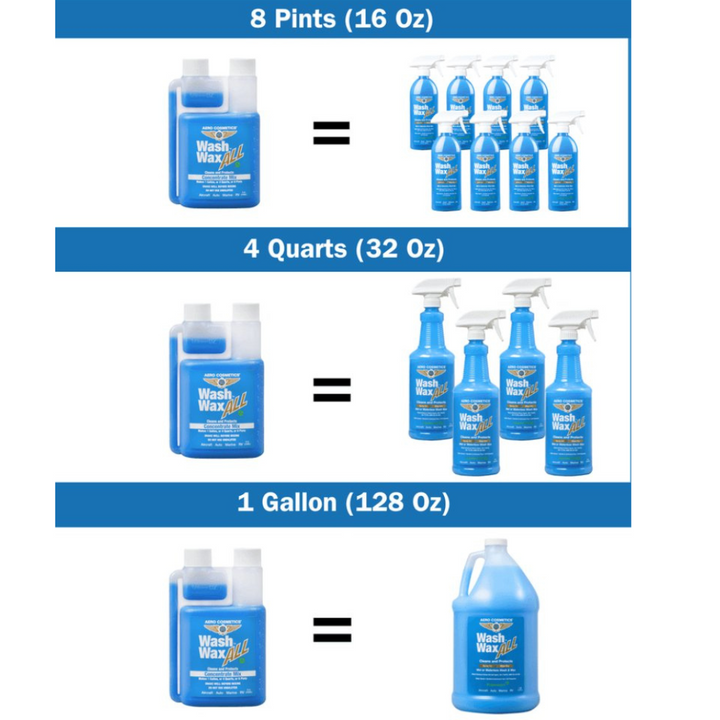Wash Wax ALL Waterless Wash Cleaner and Protectant - 8 oz. Concentrate (Makes 1 Gallon)