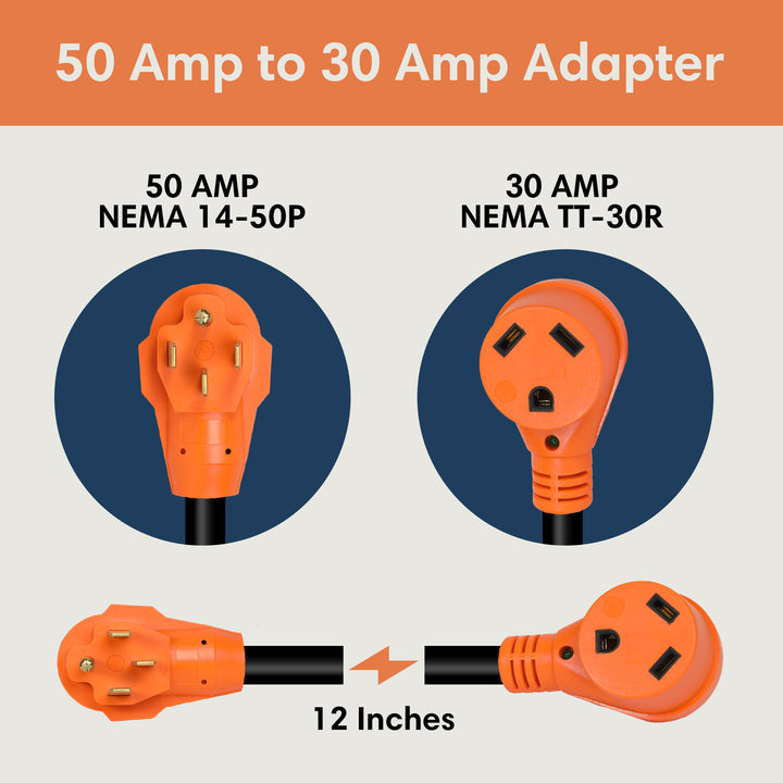 TechnoRV 50-Amp to 30-Amp RV Adapter