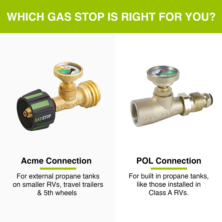 GasStop Propane Shut Off - POL Style (GSUSA1)