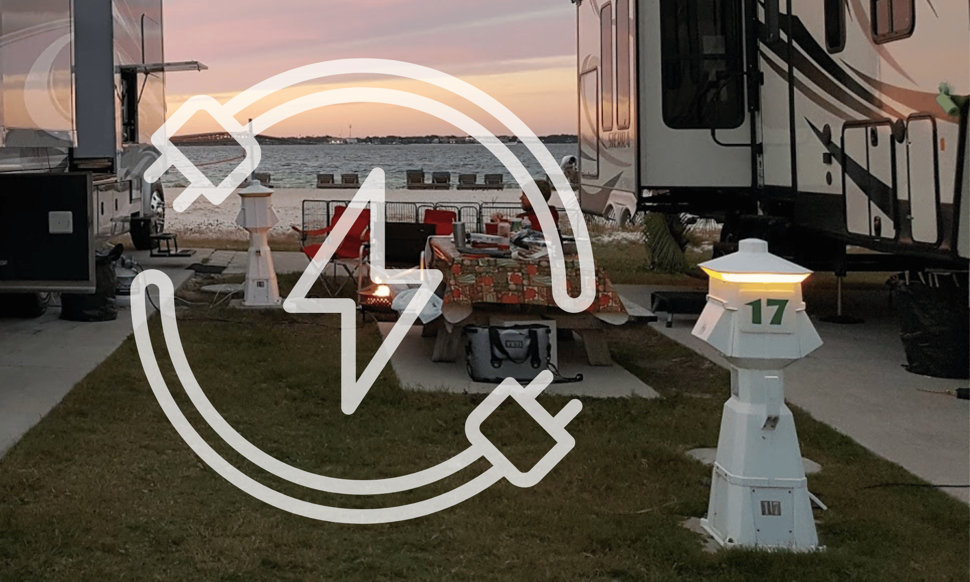 Compass Rv Protection Complete Guide to RV Surge Protection – TechnoRV