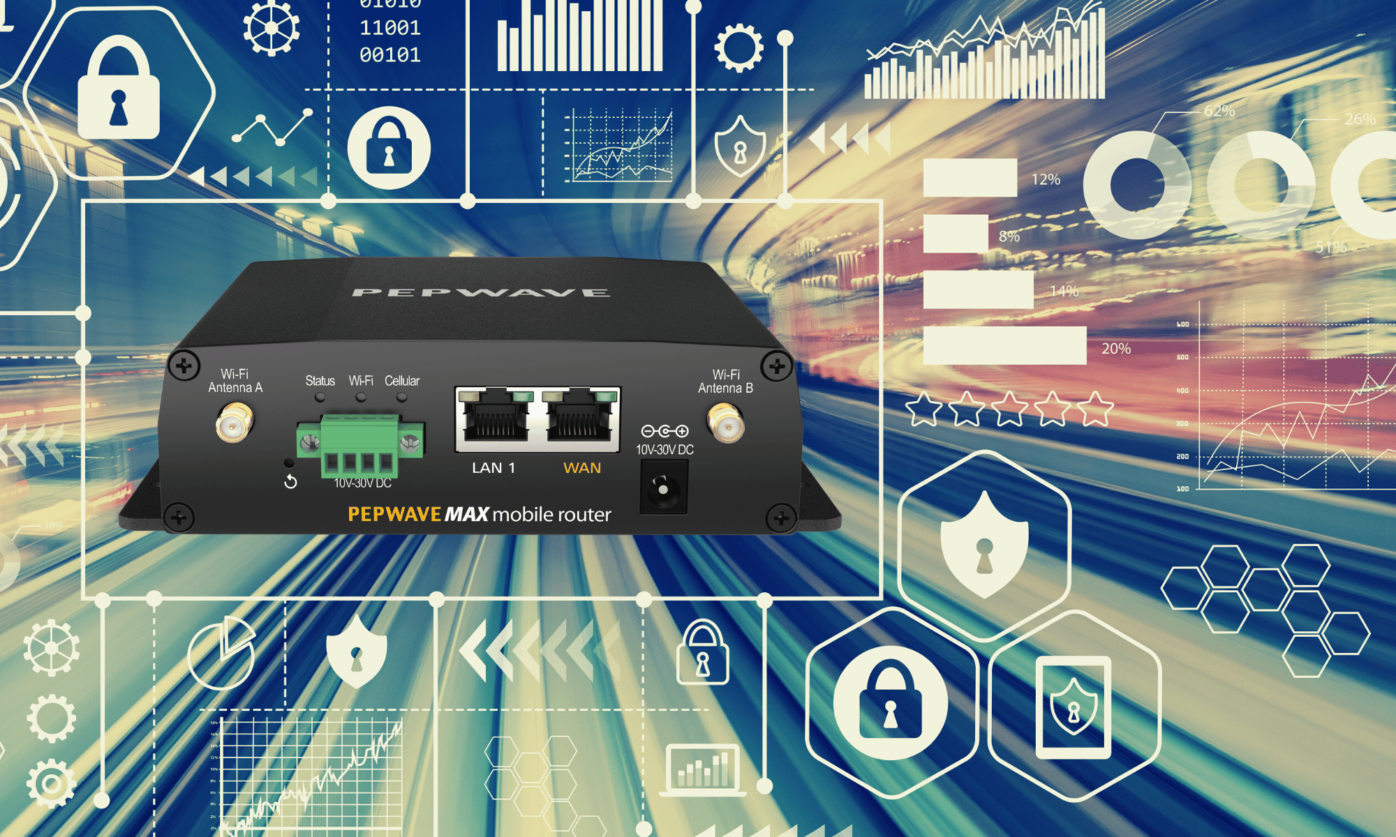 Pep Cell Wifi Router Prices 2022 Wholesalers | www.pinnaxis.com