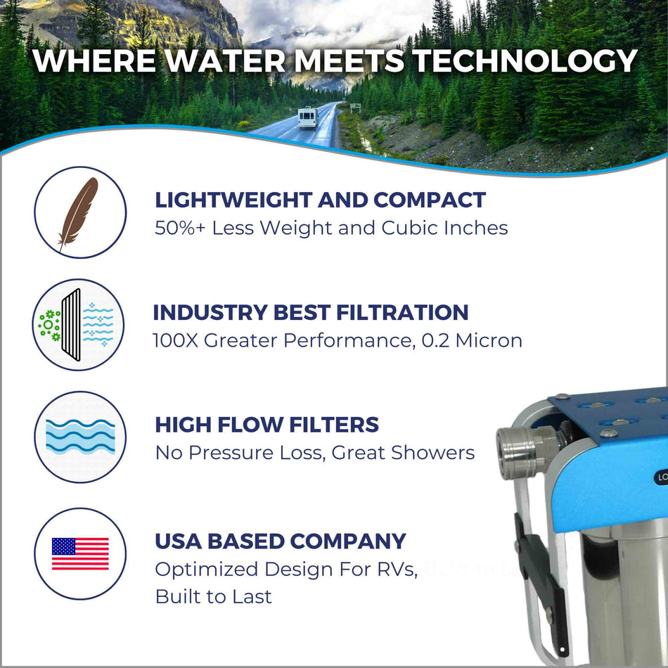 GoBluTech AR3 - Adventure Series  - 0.2 Micron 3-Stage RV Water Filter System