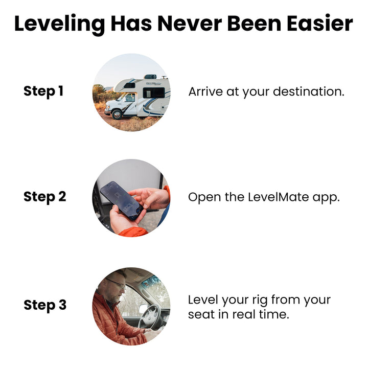 LevelMatePRO Wireless Vehicle Leveling System