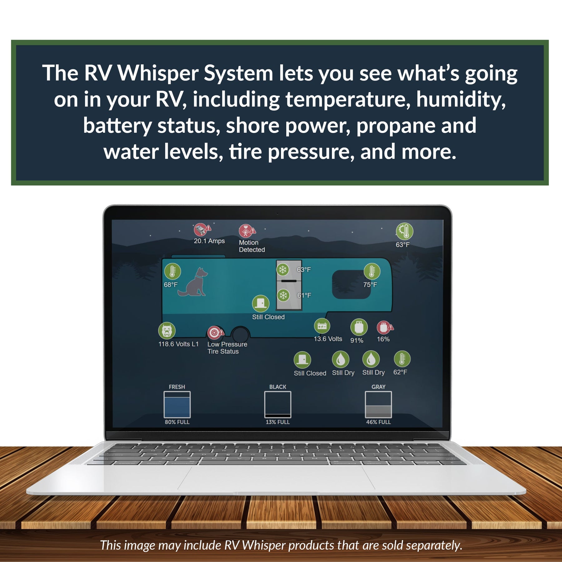 RV Monitor Station with 1 Temperature Sensor – TechnoRV