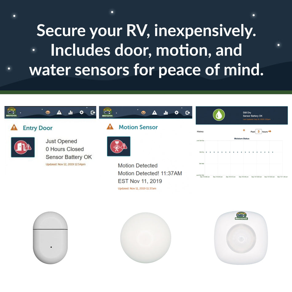 RV Monitor Station with 1 Temperature Sensor – TechnoRV