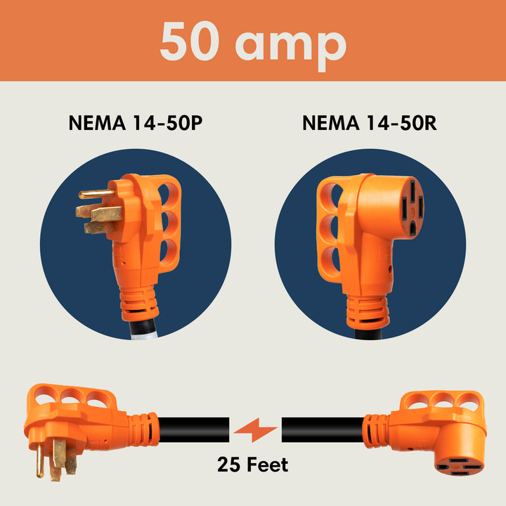 TechnoRV 50-Amp Indoor/Outdoor Extension Cord – 25ft