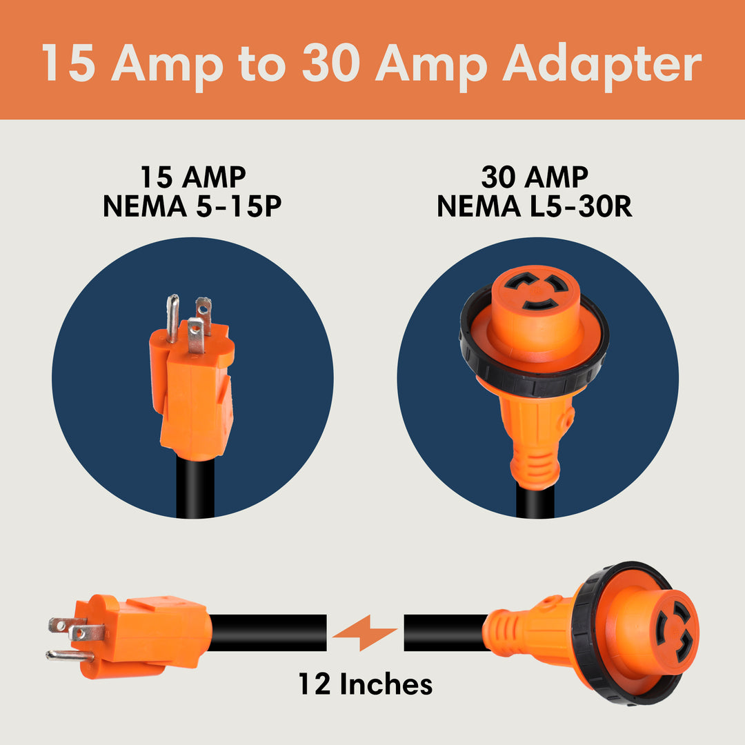 30 Amp RV to House 110/120V Adapter,Camper Trailer RV Plug into Regular  110V Power