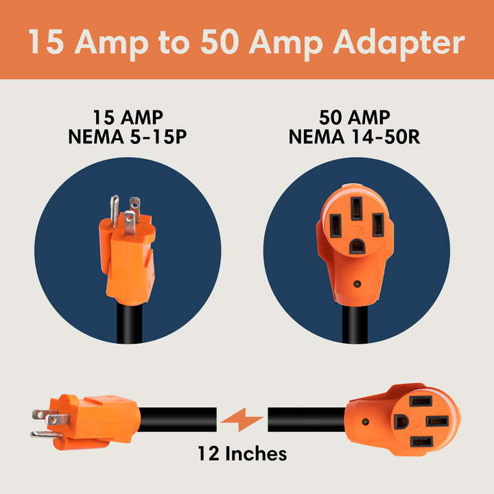 TechnoRV 110-Volt to 50-Amp RV Adapter