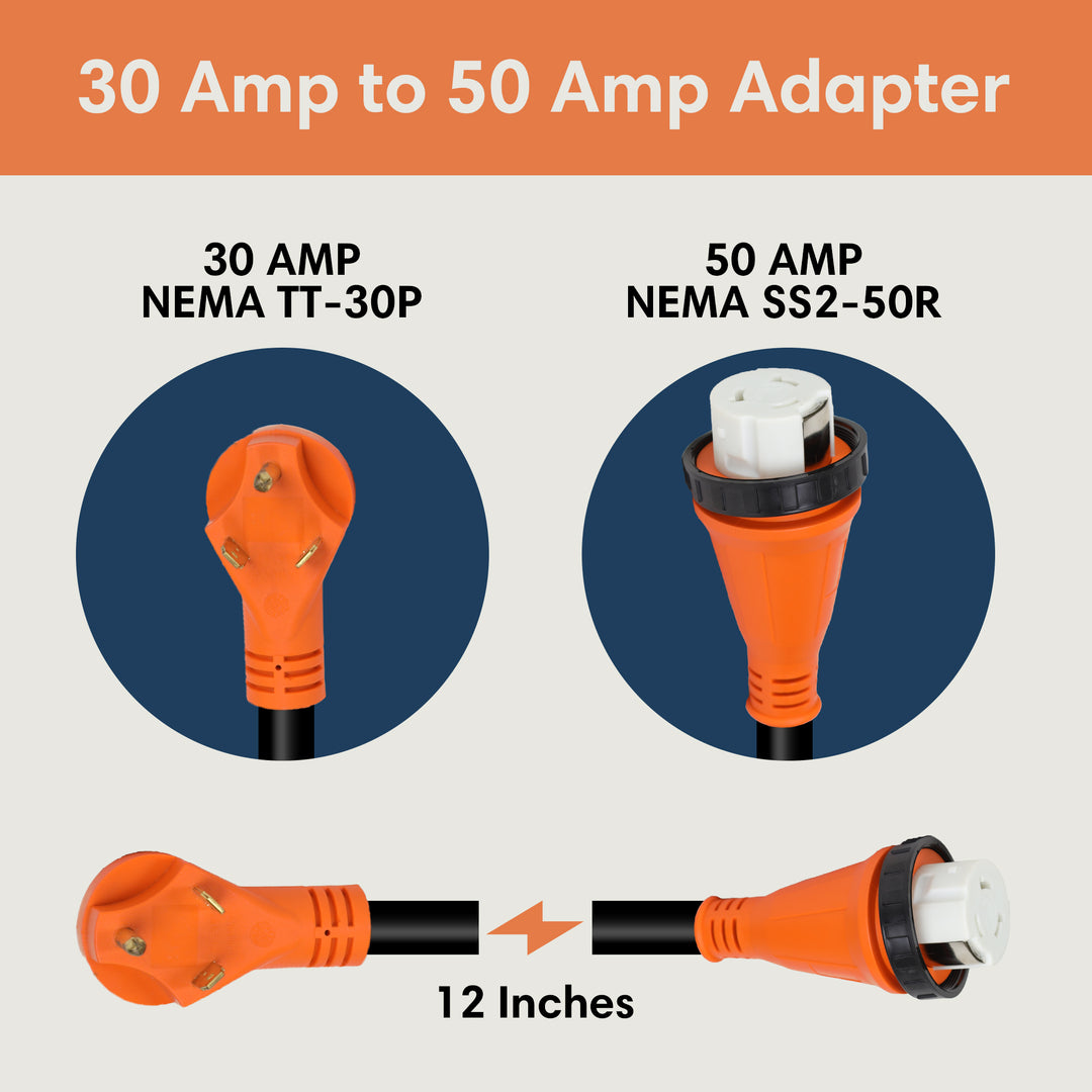 TechnoRV 30-Amp to 50-Amp RV Adapter – Locking